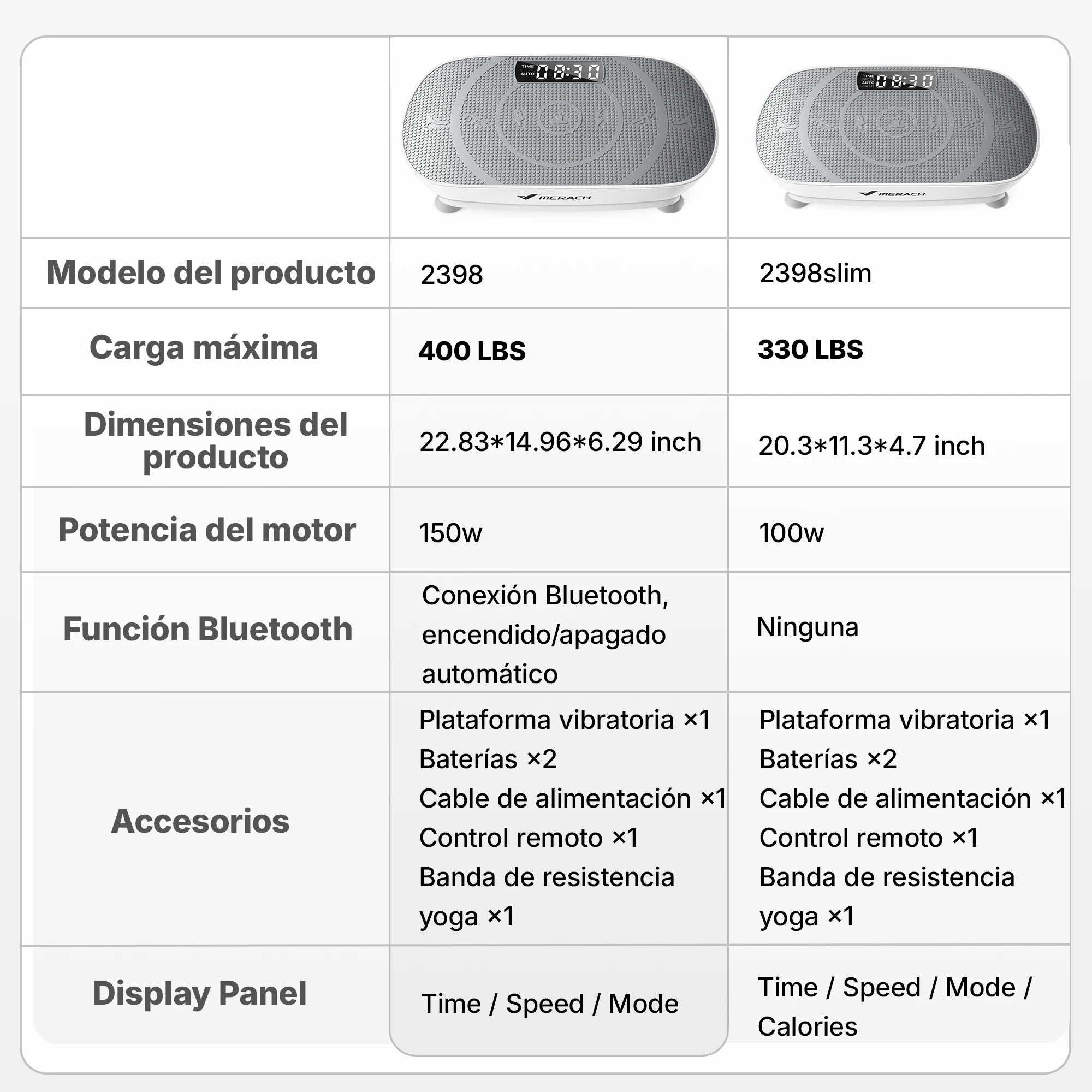 MERACH Vibration Plate CV30 – Whole Body Workout Machine