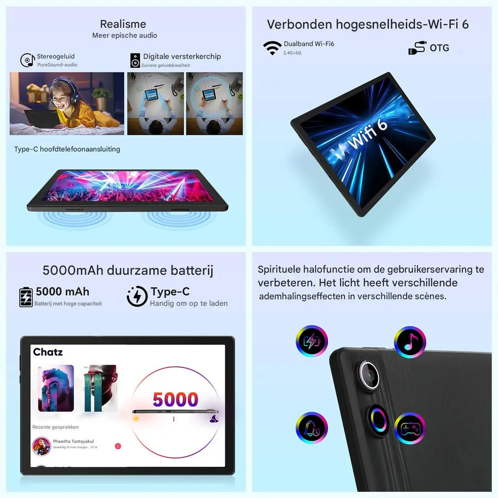2026 Android 15 10-Inch Tablet – Full Productivity &amp; Entertainment Set (20GB RAM + Accessories Included)