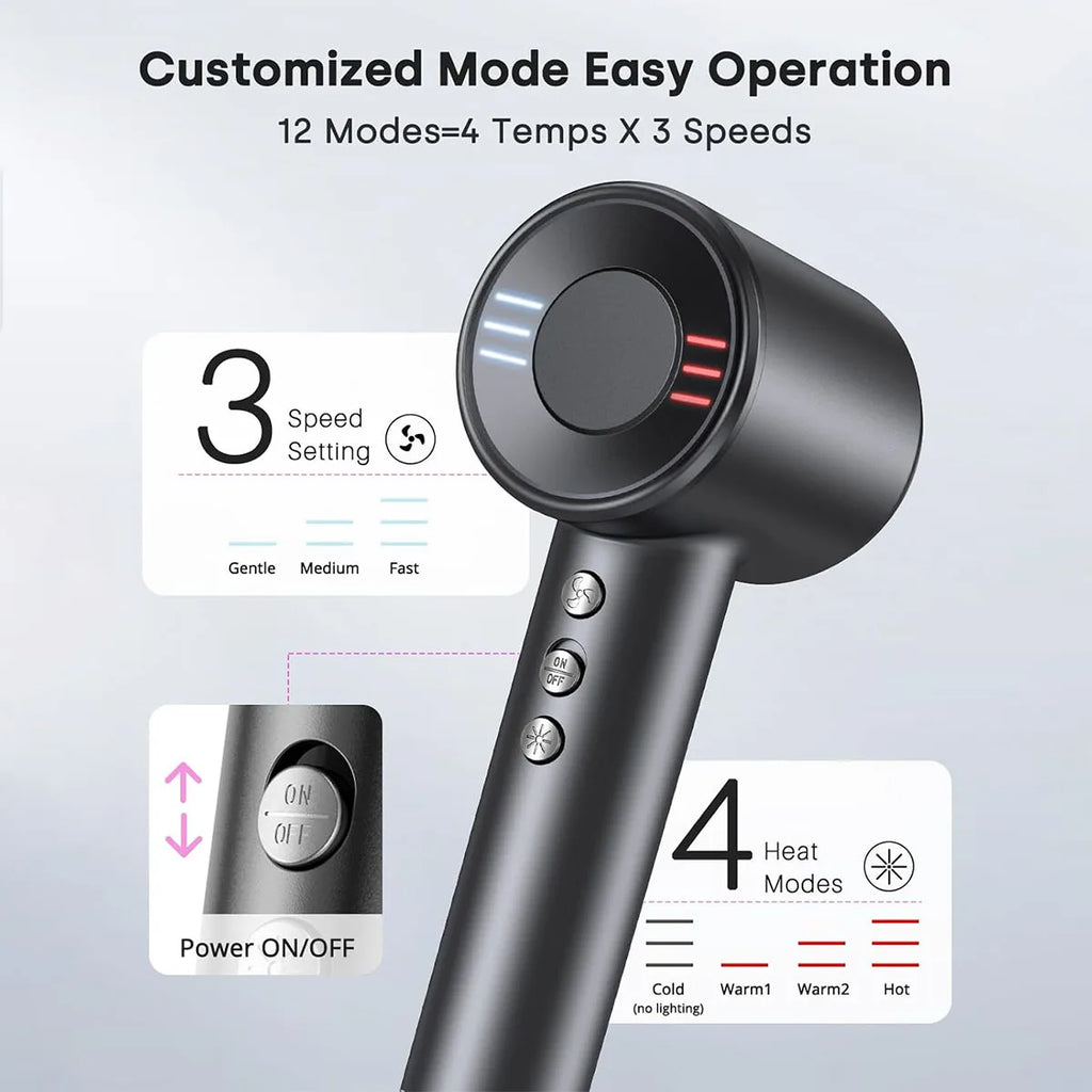 Professional Ionic Hair Dryer – 120,000RPM High-Speed Brushless Blow Dryer
