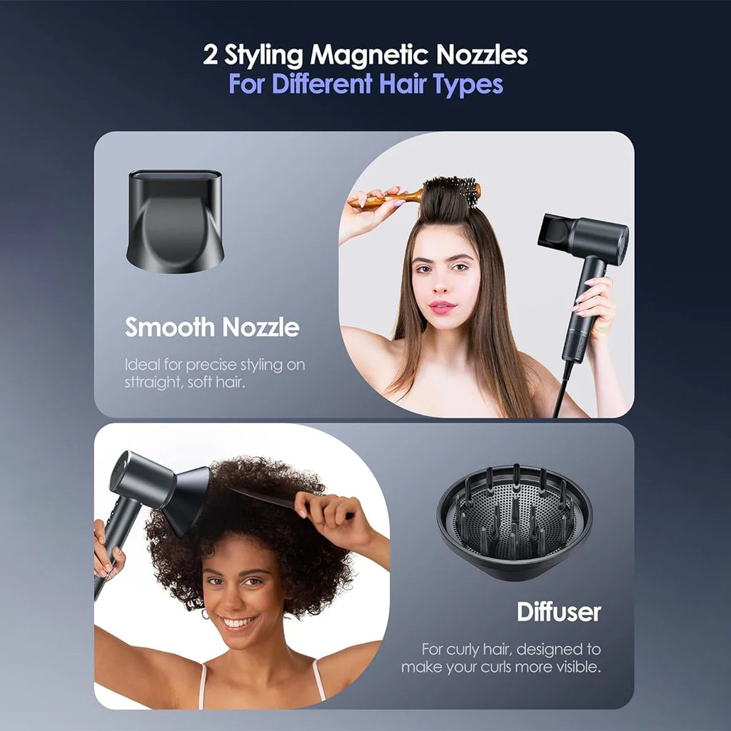 Professional Ionic Hair Dryer – 120,000RPM High-Speed Brushless Blow Dryer