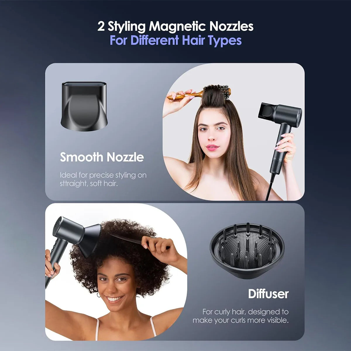 Professional Ionic Hair Dryer – 120,000RPM High-Speed Brushless Blow Dryer