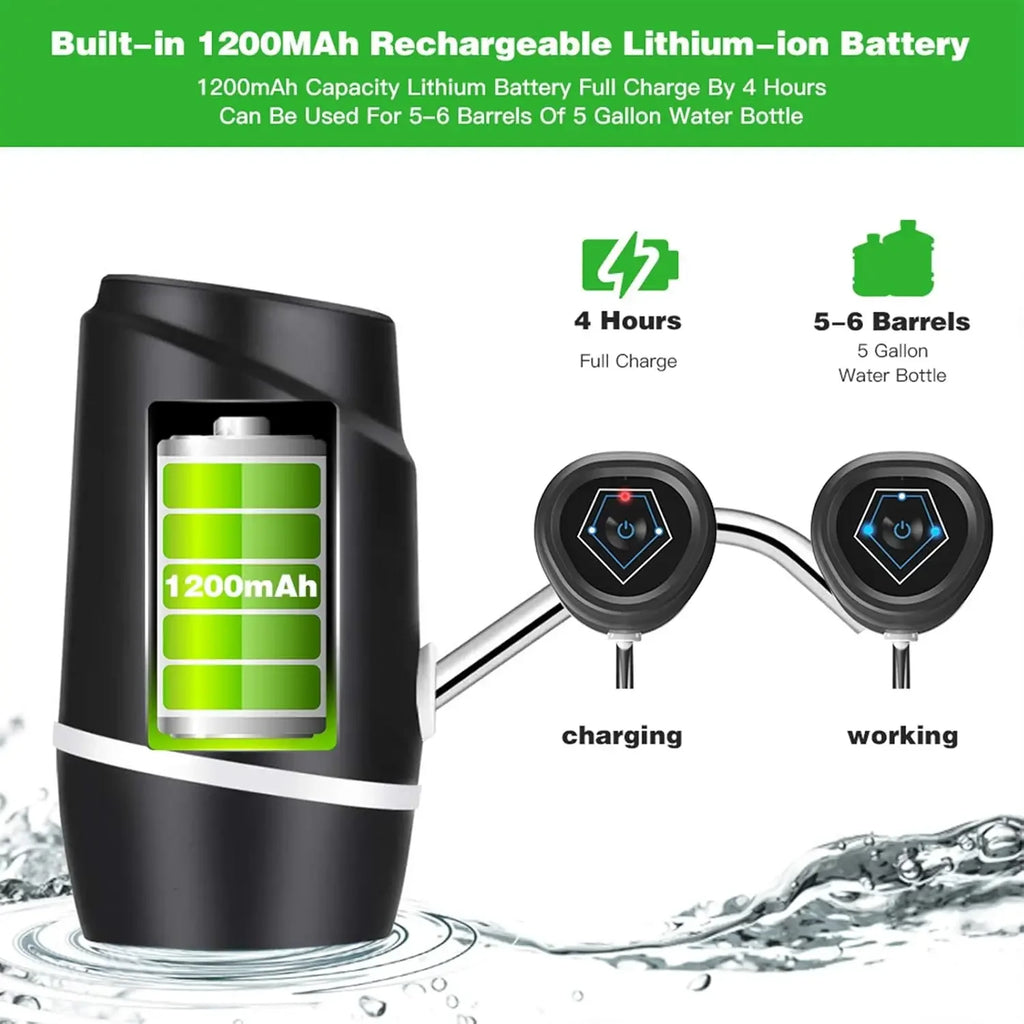Portable Electric Water Bottle Pump Dispenser