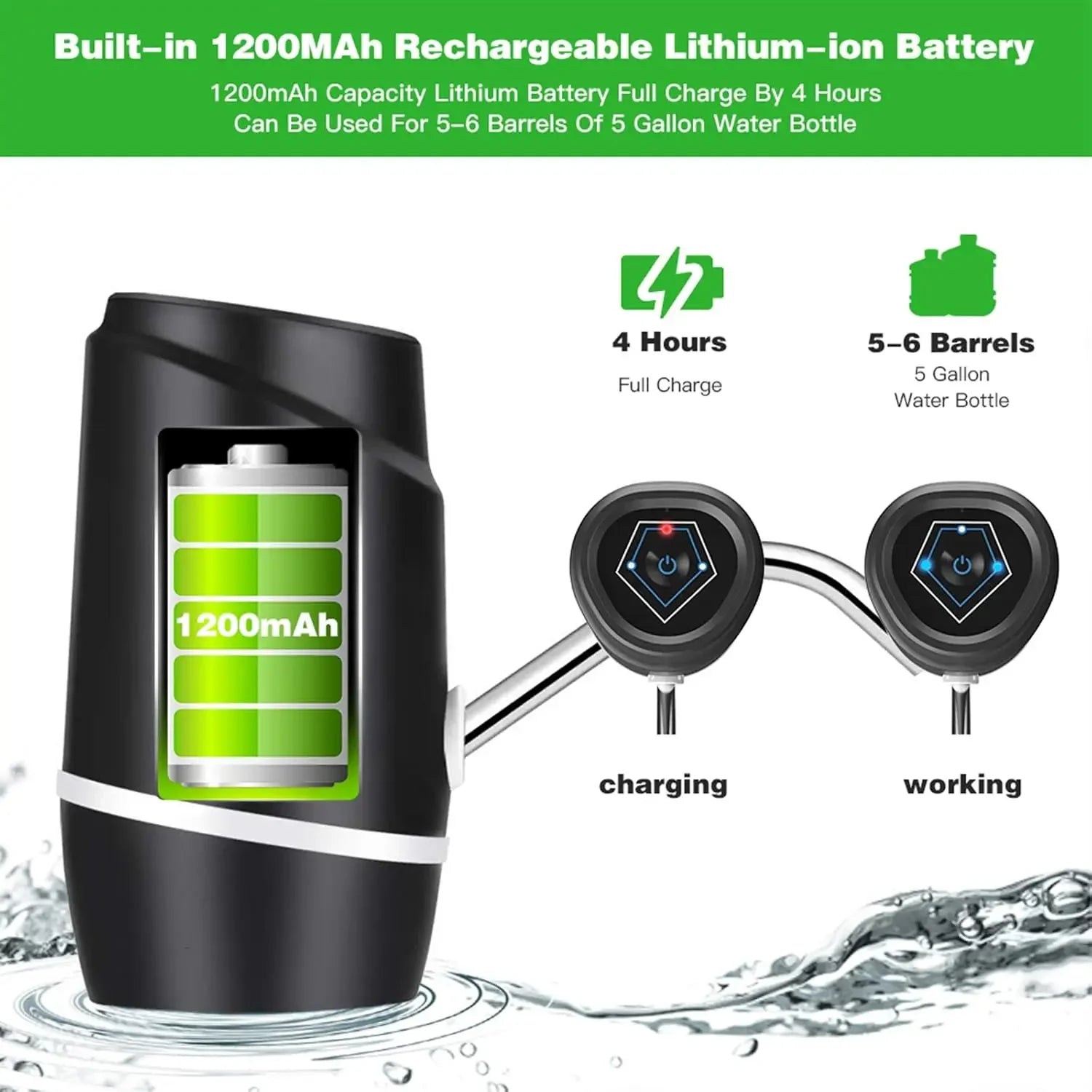 Portable Electric Water Bottle Pump Dispenser