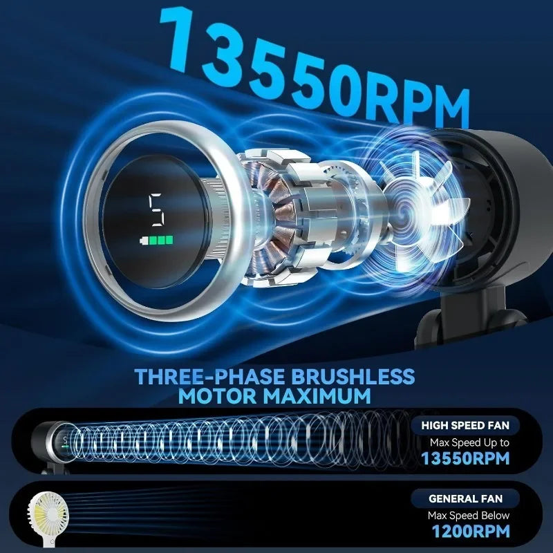 3-in-1 Rechargeable Mini Fan – 5-Speed Portable Travel Fan
