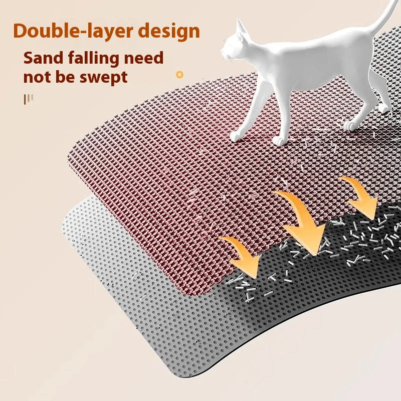 Extra Large Waterproof Cat Litter Mat – Double Layer Honeycomb Trapping Mat with Non-Slip Backing
