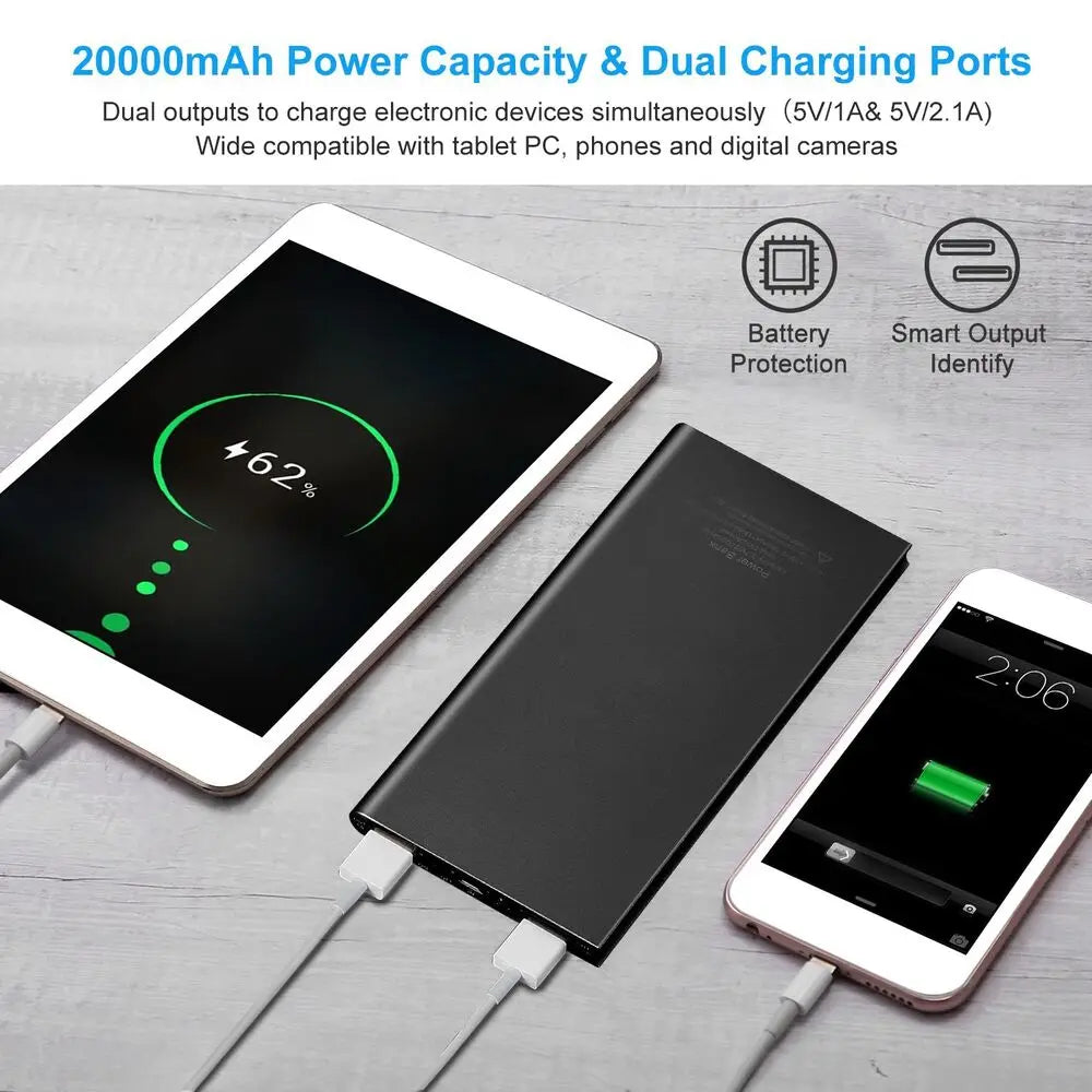 20000mAh Portable Power Bank – Fast Charging with Built-In Flashlight