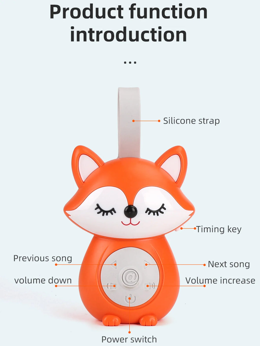 Baby White Noise & Lullaby Sound Machine – Portable Baby Soother